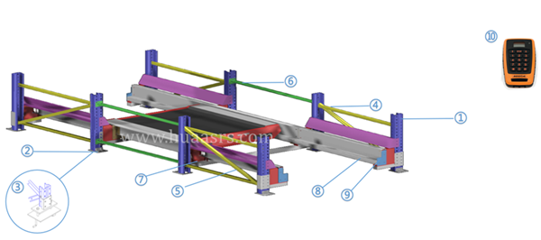 Radio Shuttle Rack Component
