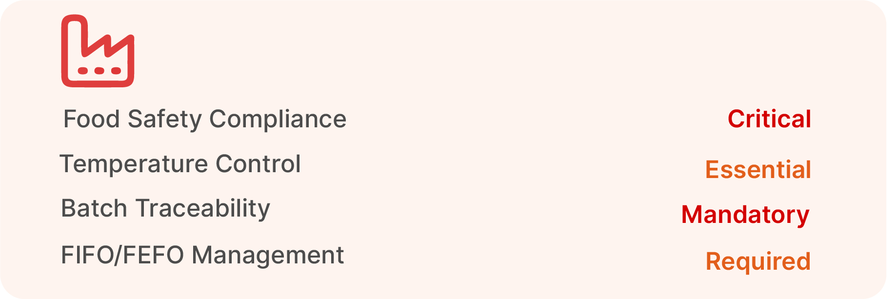 Challenges of Automated Storage in Food Production Challenges of Automated Storage in Food Production