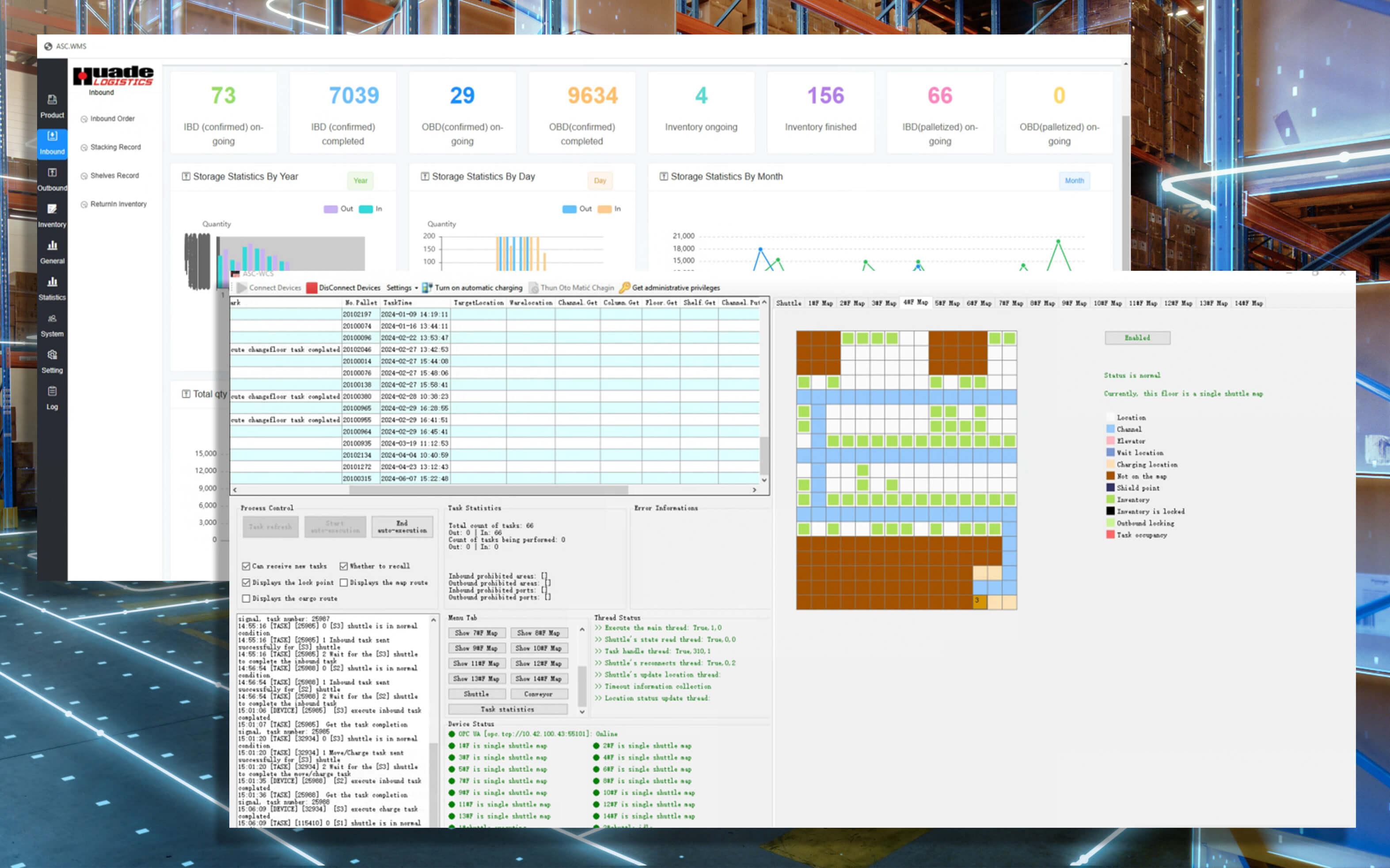 Huayide WCS system and WMS system