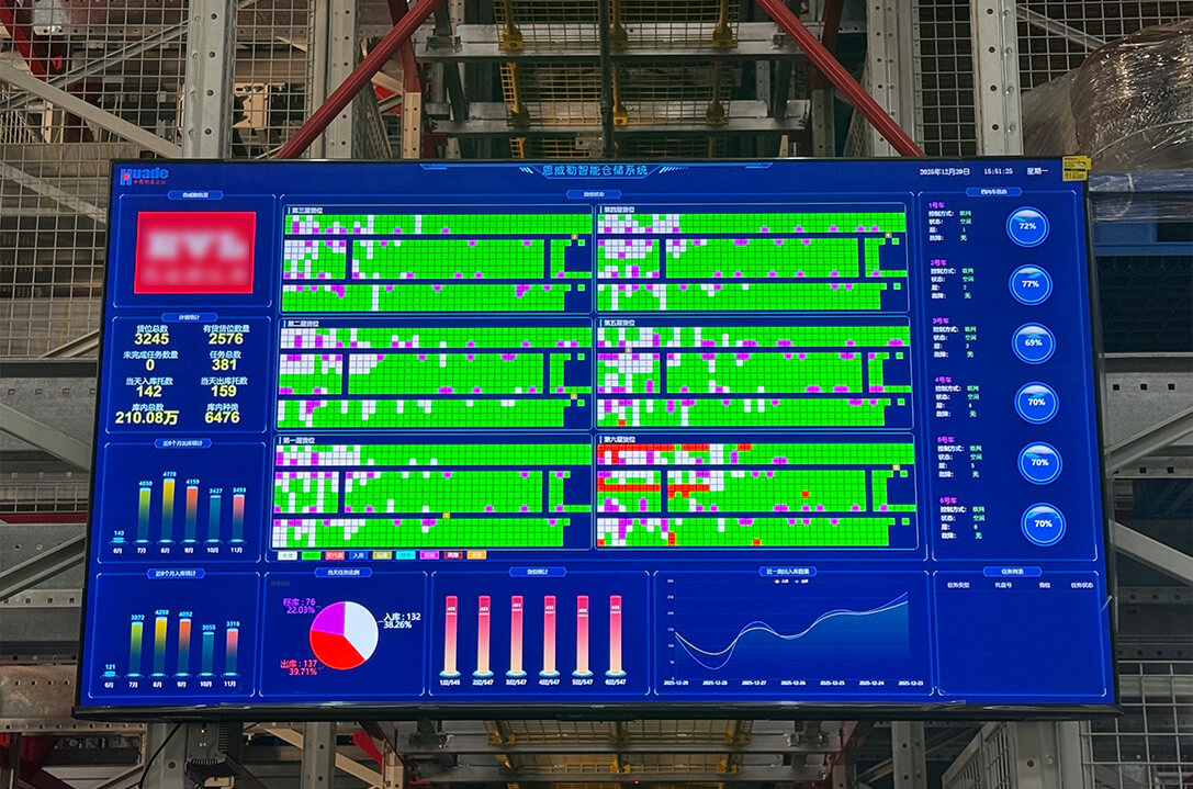 HUAYIDE-WMS-inventory-allocation