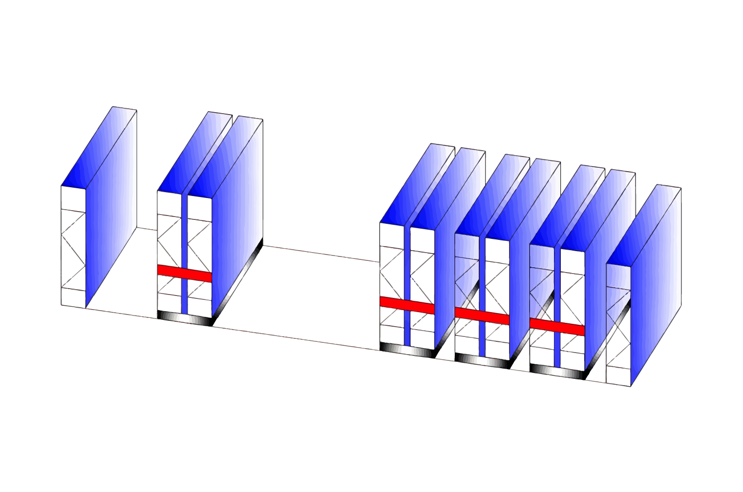 HUADE multi-aisle mode diagram for a mobile pallet racking system